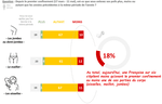 6.charles.co-ifop-piloste-intime