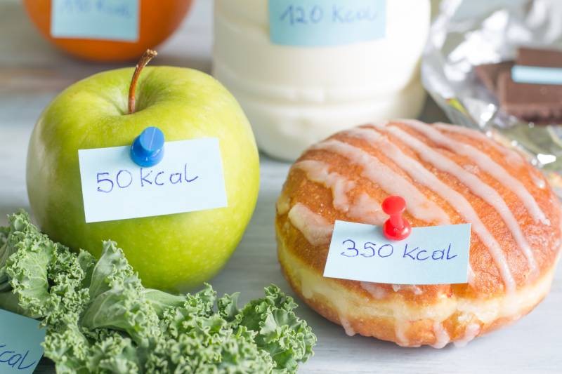 De combien de calories un homme a-t-il besoin par jour ? | Charles.co