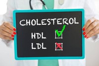 cholesterol-non-hdl