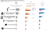2.enquete-ifop-x-charles.co-pratiques-sexuelles-confinement