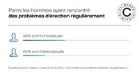 chiffres-selon-orientation-sexuelle