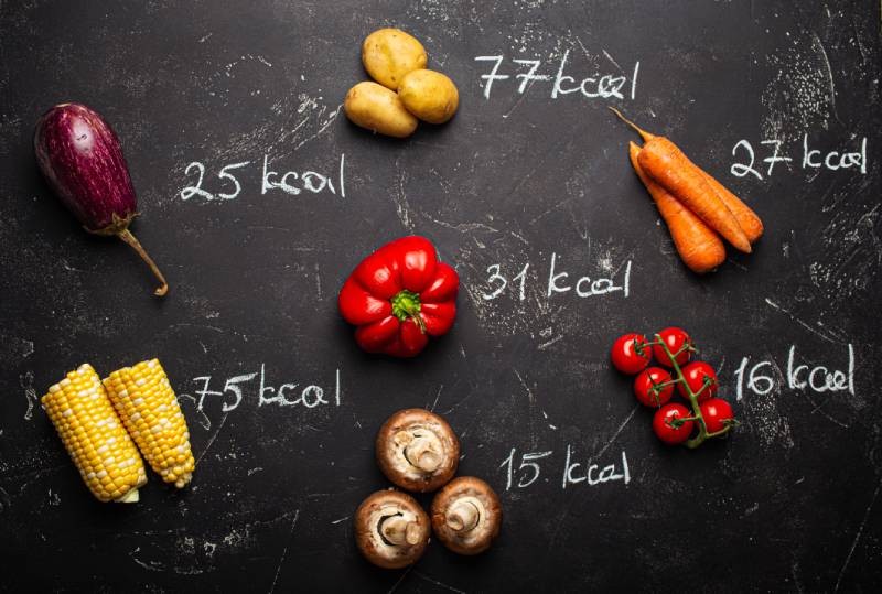 De combien de calories un homme a-t-il besoin par jour ? | Charles.co