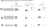 5.enquete-ifop-x-charles.co-echanges-et-rencontres