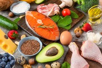 regime-atkins-liste-des-aliments-autorises