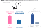 7.charles.co-ifop-probleme-d-ejaculation-precoce