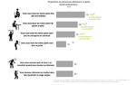 4.charles.co-ifop-adoption-des-bons-gestes-barriere-face-au-coronavirus