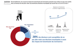 1.charles.co-ifop-impact-du-coronavirus-sur-la-participation-aux-elections-municipales