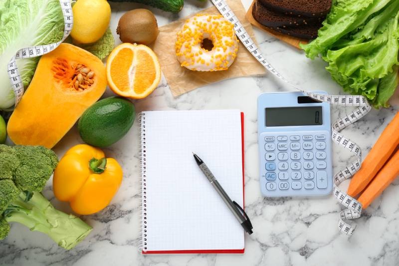 Combien de calories faut-il manger par jour ? | Charles.co