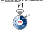 5.charles.co-ifop-probleme-d-ejaculation-precoce