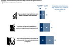 3.charles.co-ifop-probleme-d-ejaculation-precoce
