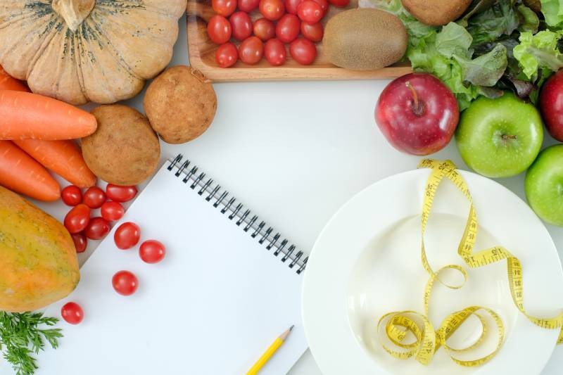 Programme perte de poids : musculation, nutrition et cardio | Charles.co