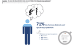 4.charles.co-ifop-probleme-d-ejaculation-precoce