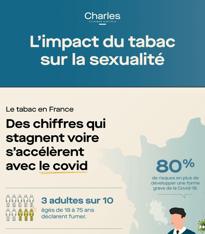 L’impact du tabac sur la sexualité